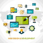 web applications development