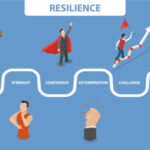 Building Resilience Through Coursework Challenges