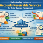 accounts receivable services