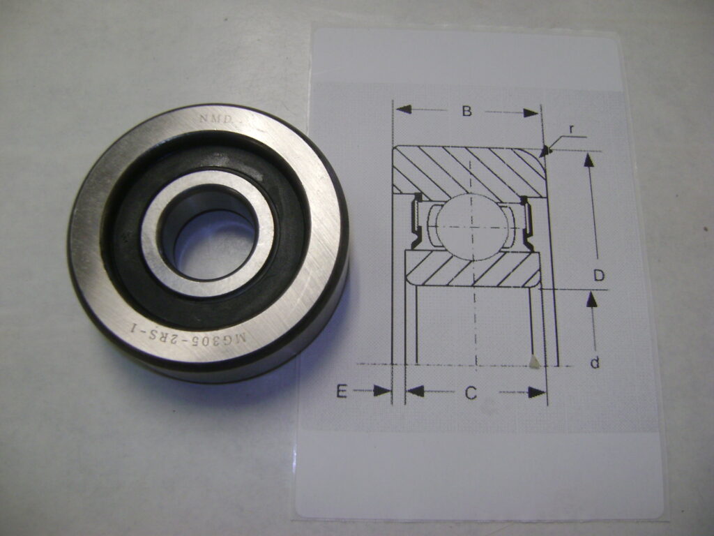 Mast Guide bearings: types, applications, and selection of the appropriate manufacturer.
