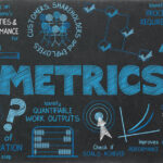 How to Use HR Metrics in CIPD Writing Assignments