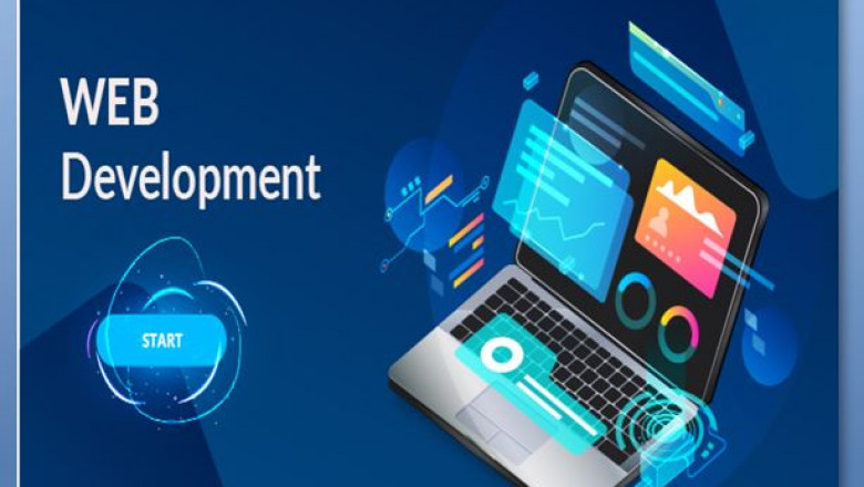 Web Development Agency and Best ERP Software Experts in Ajman