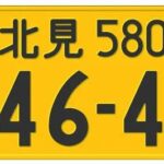How Do Japan License Plates for Sale Add Style to Your Garage or Car?
