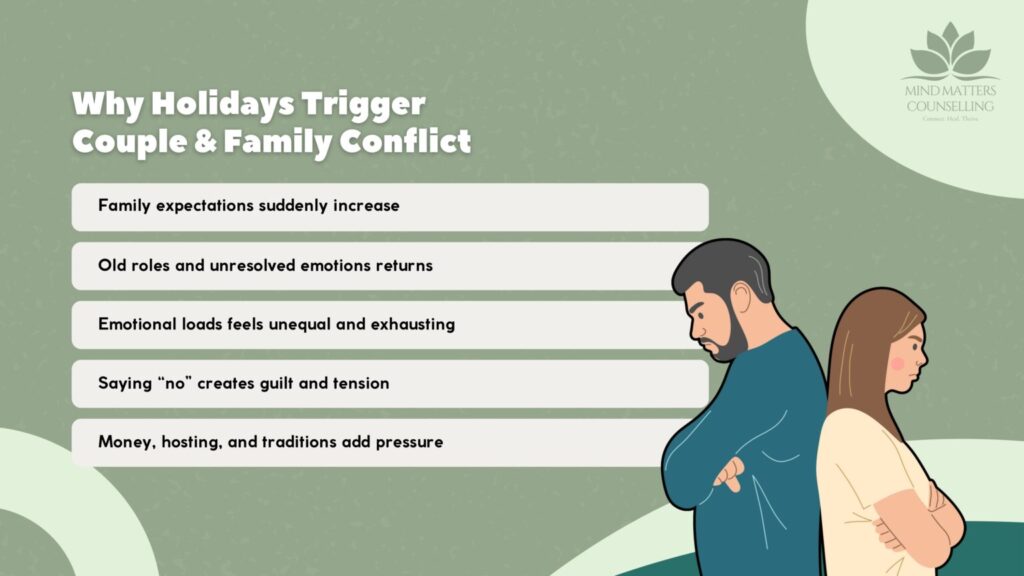 Trusted Couples Counselling in Surrey, Burnaby & Online BC