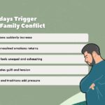 Trusted Couples Counselling in Surrey, Burnaby & Online BC