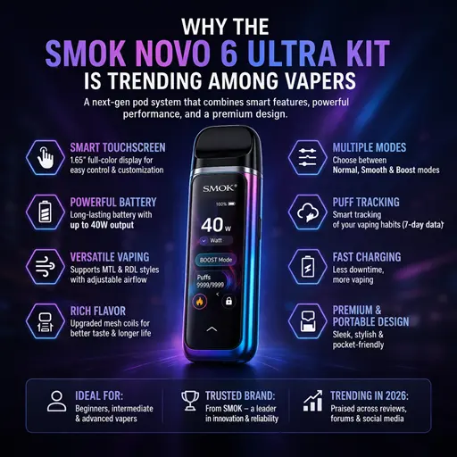 Smok Novo 6 Ultra Kit
