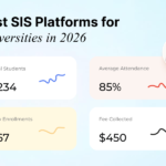 Top 10 Best SIS Software for Universities in 2026