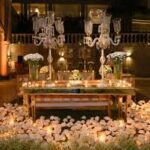 Celebration Events: The Ultimate Guide to Planning Memorable and Successful Events