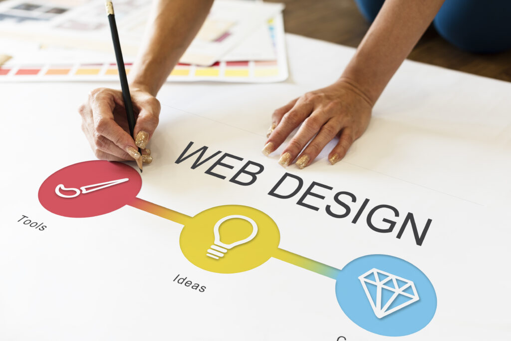 Website design company Sydney