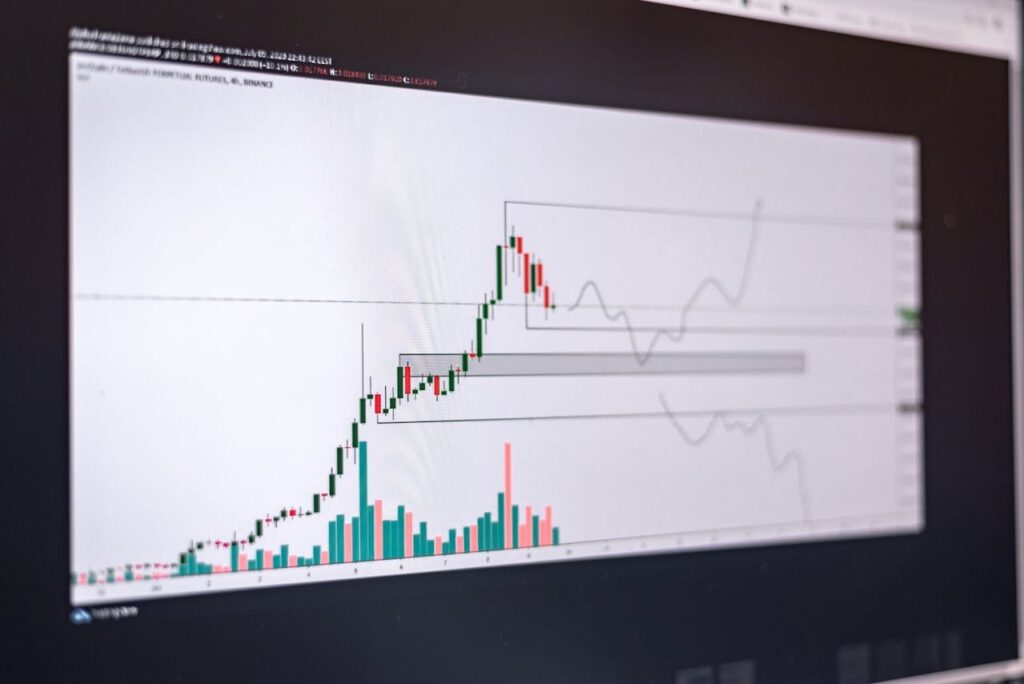TradingView 