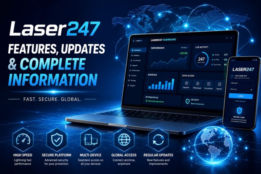 laser247